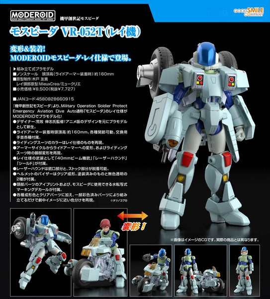 訂貨碼:67399 <訂價$448> #(免手續費)VR-052T(Ray機)MOSPEADA=MODEROID 機甲創世記 模型