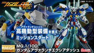 SheetNo:37567 <OrderPrice$515> #GN-001/hs-A01D EXIA高達雪崩突進型 (再販)=MG 機動戦士高達OOV戰記 模型