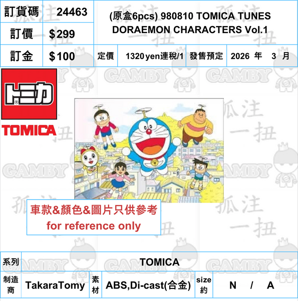 訂貨碼:24463 <訂價$299> #(原盒6pcs) 980810 TOMICA TUNES DORAEMON CHARACTERS Vol.1=TOMICA