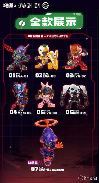 訂貨碼:88595 <訂價$569> #(原盒6pcs)SSK-EVA-01=聖斯基 X 新世紀福音戰士 Q版補完計劃 EVA 超可動拼裝盲盒