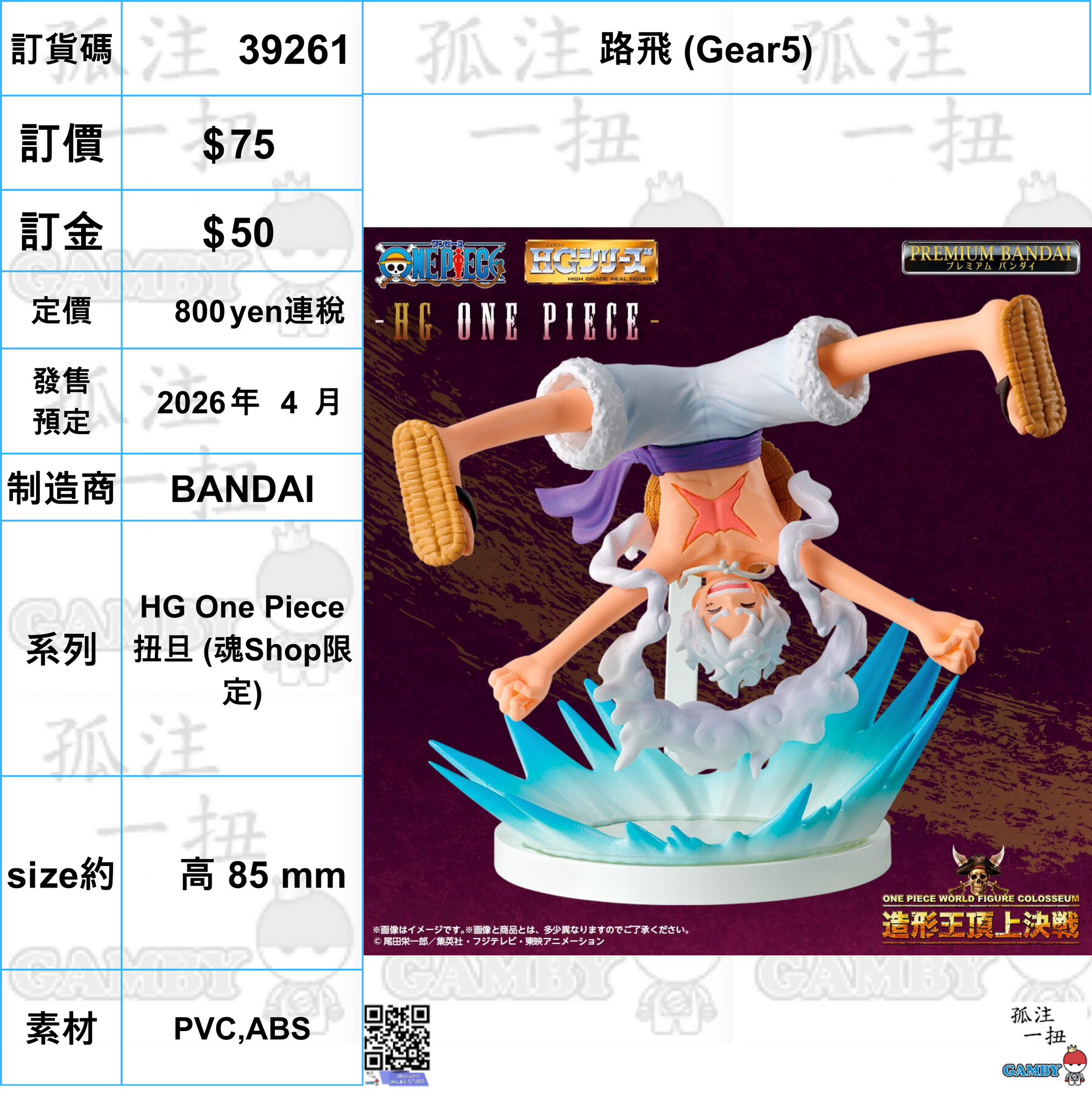 訂貨碼:39261 <訂價$75> #路飛 (Gear5)=HG One Piece 扭旦