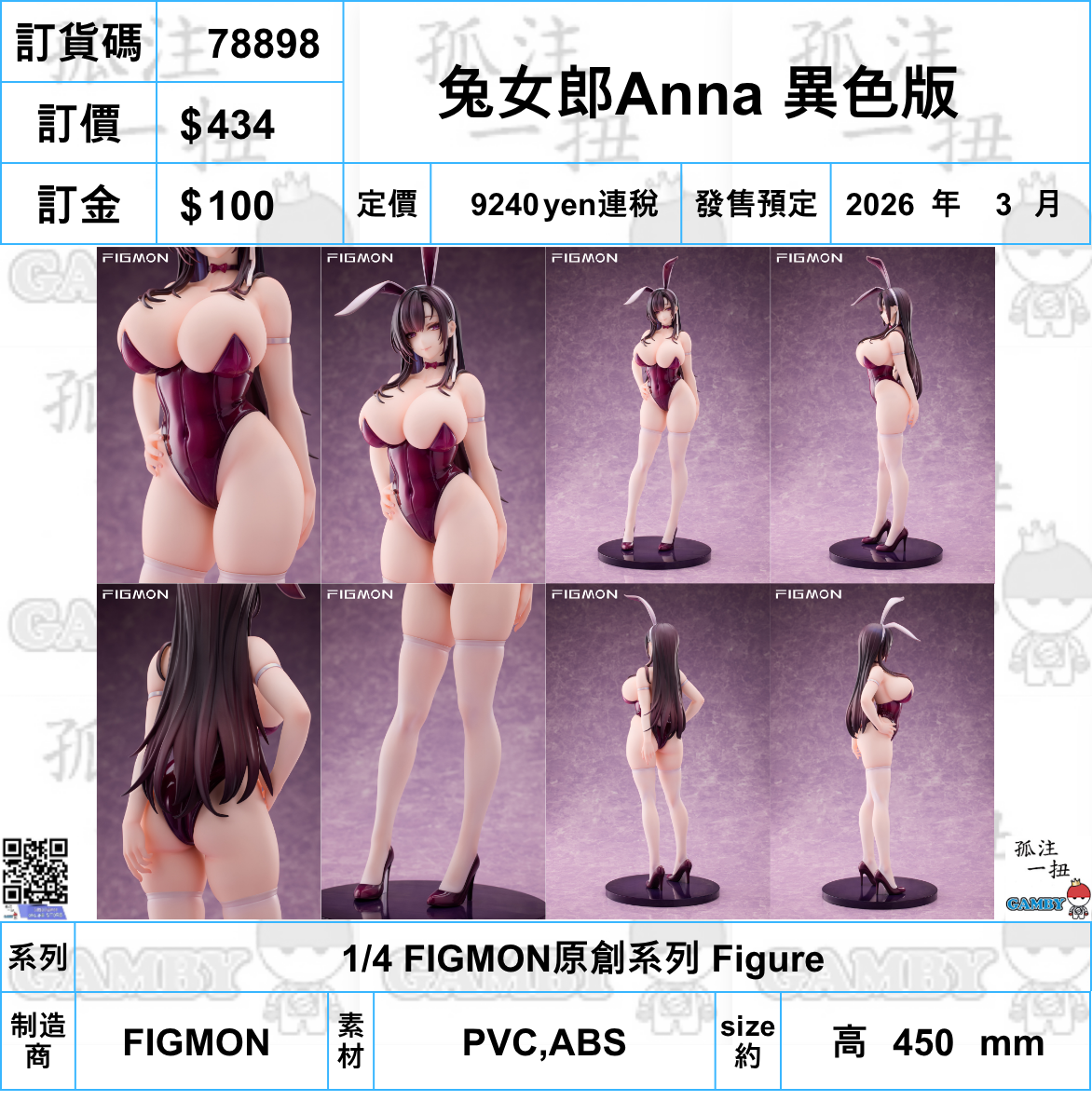 訂貨碼:78898 <訂價$434> #兔女郎Anna 異色版=1/4 FIGMON原創系列 Figure
