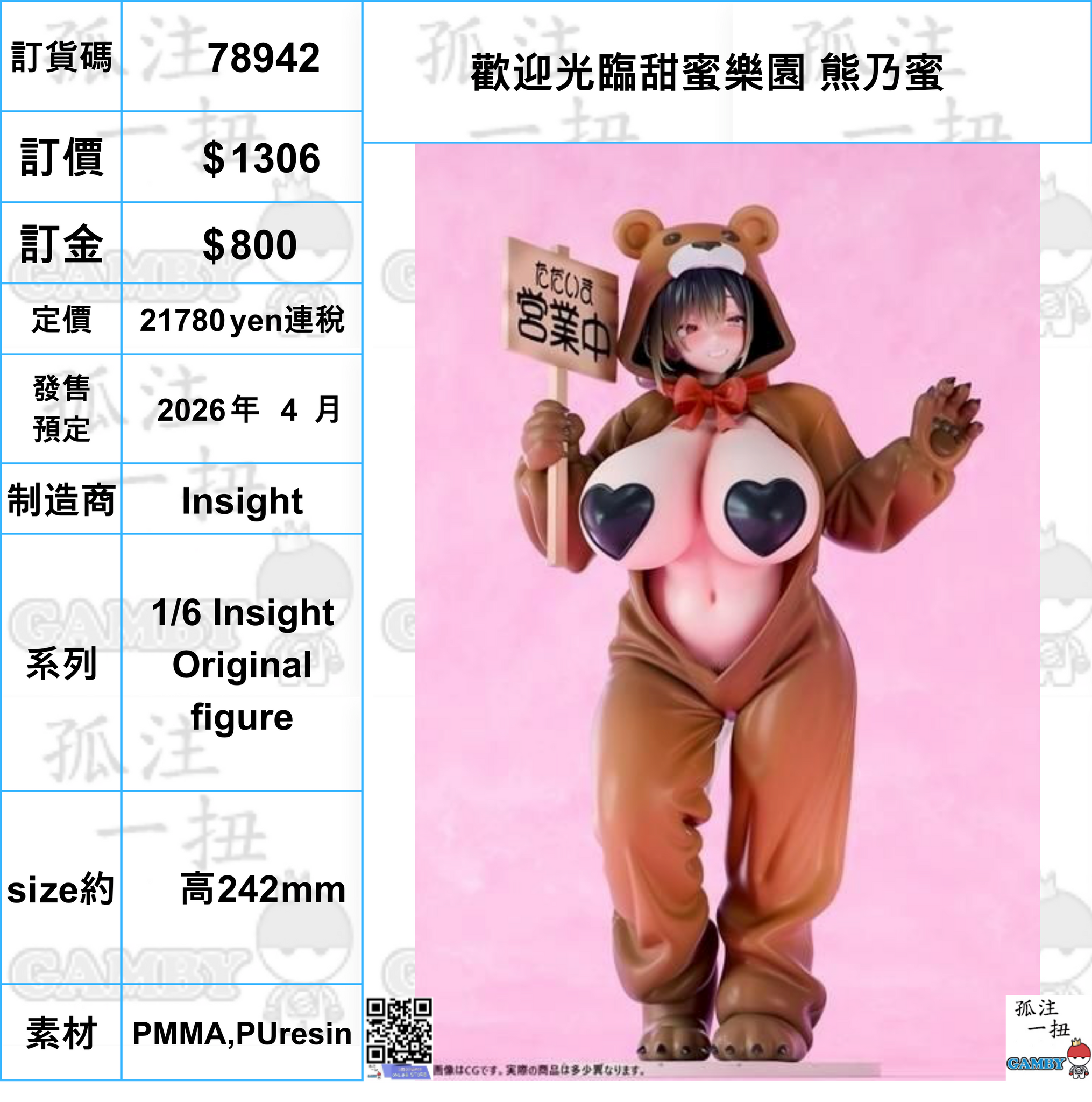 訂貨碼:78942 <訂價$1306> #(免手續費)歡迎光臨甜蜜樂園 熊乃蜜=1/6 Insight Original figure