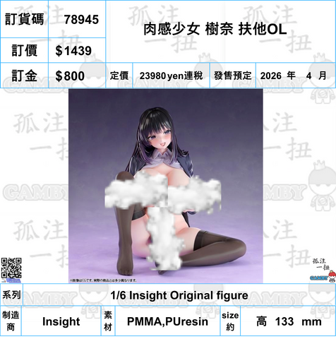 訂貨碼:78945 <訂價$1439> #(免手續費)肉感少女 樹奈 扶他OL=1/6 Insight Original figure