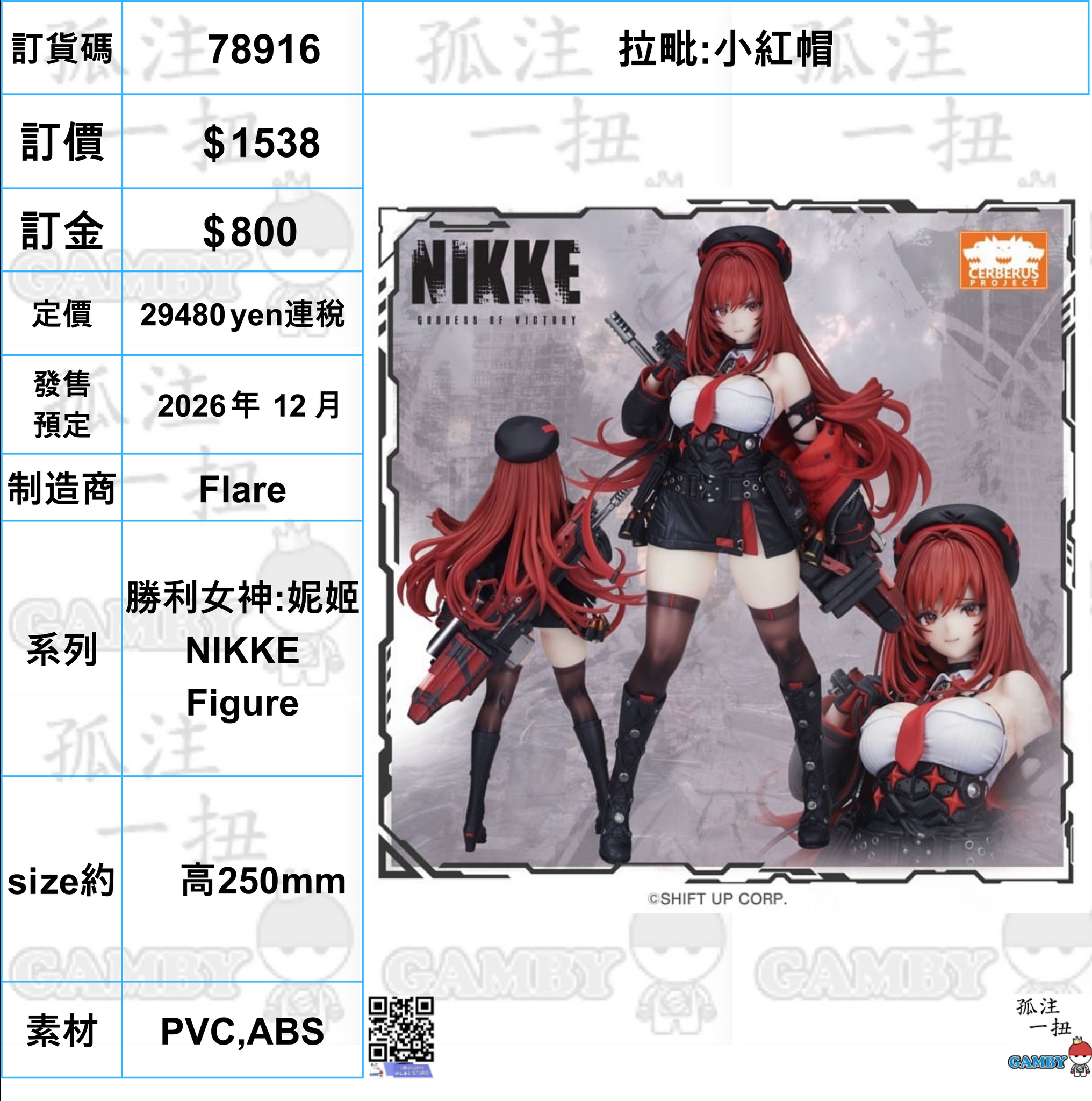 訂貨碼:78916 <訂價$1538> #(免手續費)拉毗:小紅帽=勝利女神:妮姬NIKKE Figure