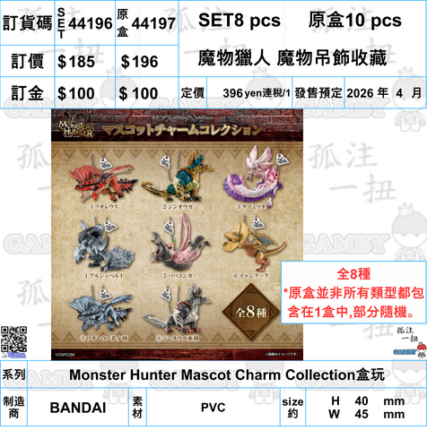 訂貨碼:44196&44197 <訂價$185&196> #(免手續費)魔物獵人 魔物吊飾收藏=Monster Hunter Mascot Charm Collection盒玩