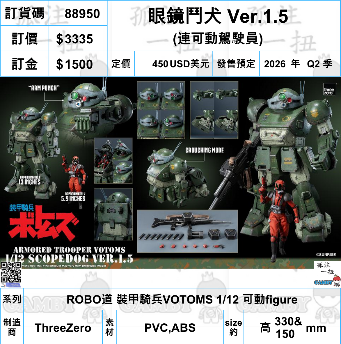 訂貨碼:88950 <訂價$3335> #免手續費(連可動駕駛員)眼鏡鬥犬 Ver.1.5=裝甲騎兵VOTOMS 1/12 ROBO道