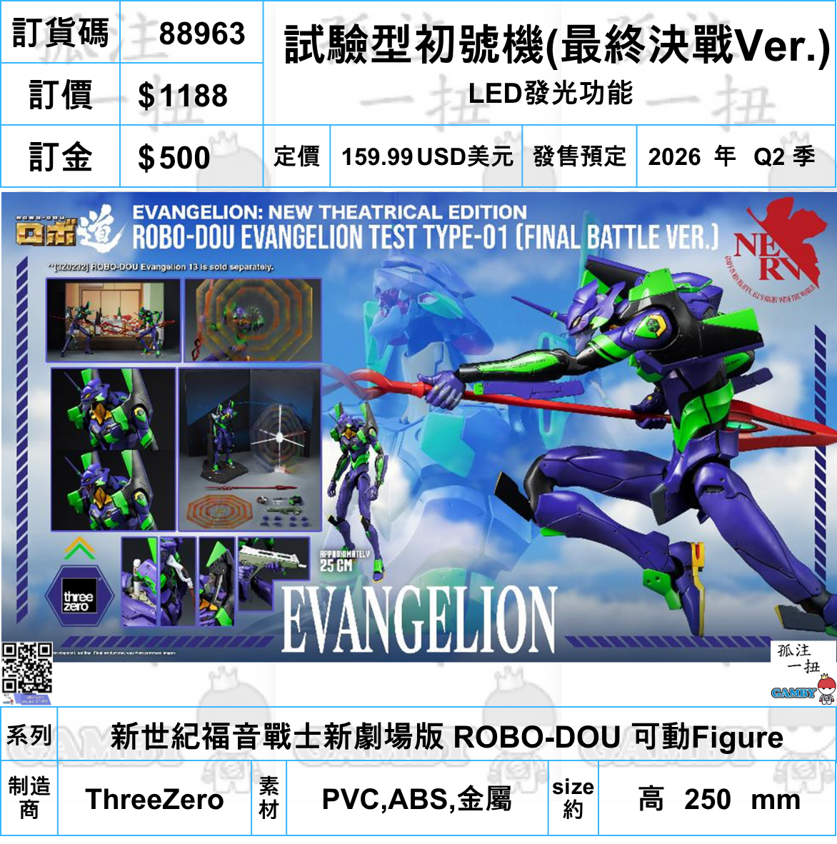 訂貨碼:88963 <訂價$1188> #(免手續費)試驗型初號機(最終決戰Ver.)=新世紀福音戰士新劇場版 ROBO-DOU 可動Figure