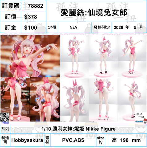 訂貨碼:78882 <訂價$378> #愛麗絲:仙境兔女郎=1/10 勝利女神:妮姬 Nikke Figure