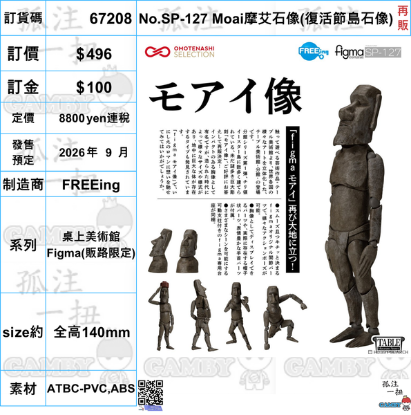 訂貨碼:67208 <訂價$496> #No.SP-127 Moai摩艾石像(復活節島石像)再販=桌上美術館 Figma(販路限定)