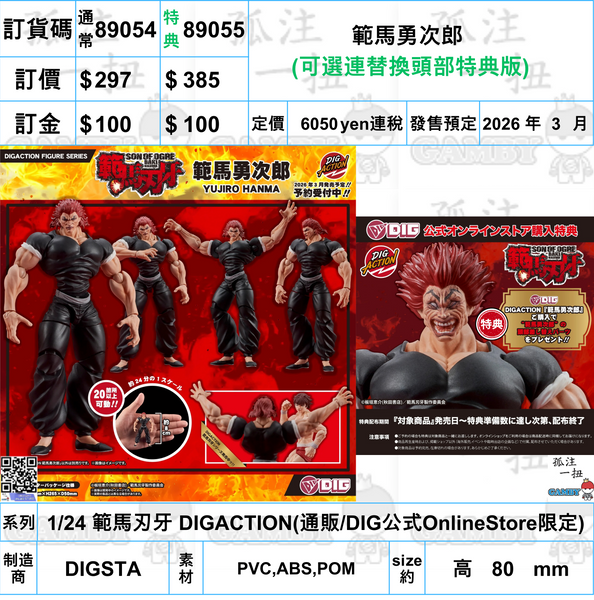 訂貨碼:89054&89055 <訂價$297&385> #範馬勇次郎=1/24 範馬刃牙 DIGACTION