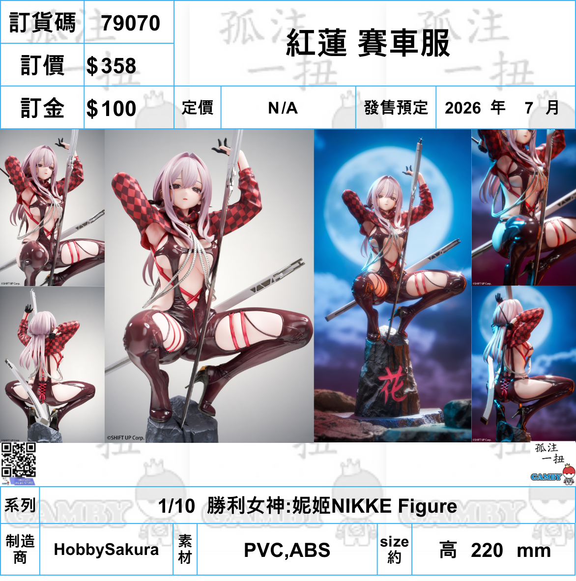 訂貨碼:79070 <訂價$358> #紅蓮 賽車服=1/10 勝利女神:妮姬NIKKE Figure