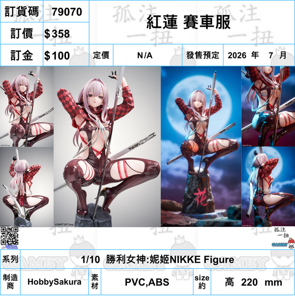 訂貨碼:79070 <訂價$358> #紅蓮 賽車服=1/10 勝利女神:妮姬NIKKE Figure