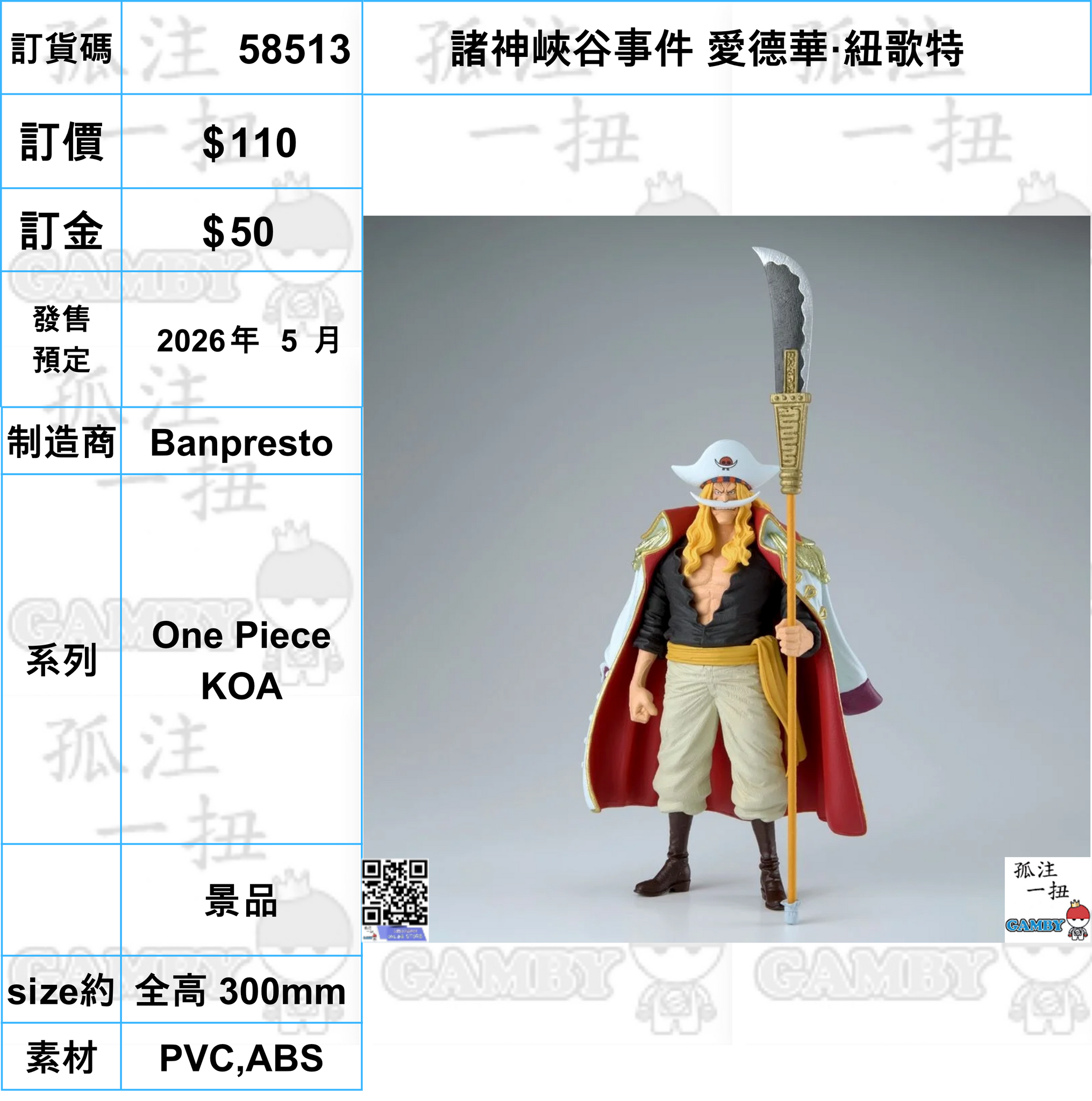 訂貨碼:58513 <訂價$110> #(免手續費)諸神峽谷事件 愛德華·紐歌特=One Piece KOA