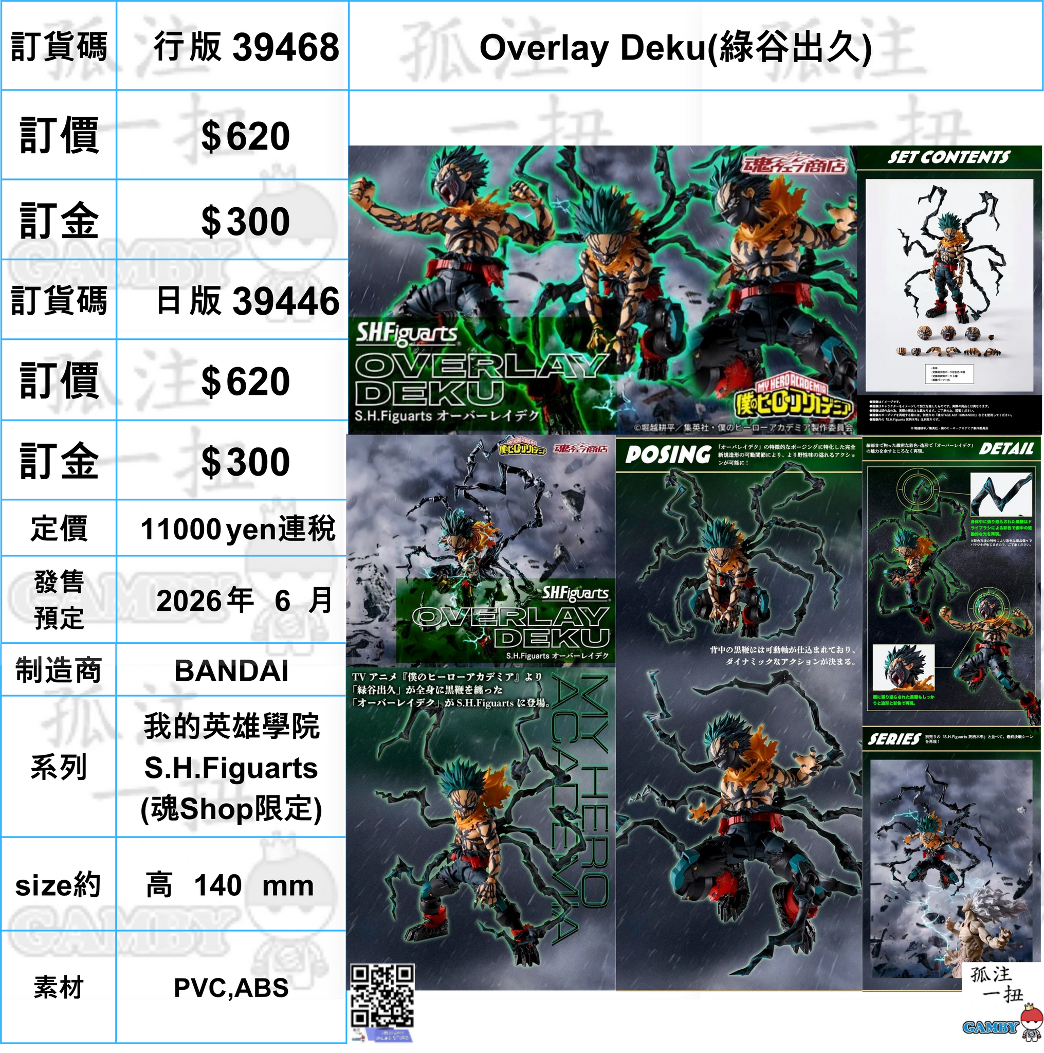 訂貨碼:39468&39446 <訂價$620&620> #Overlay Deku(綠谷出久)=我的英雄學院 SHF