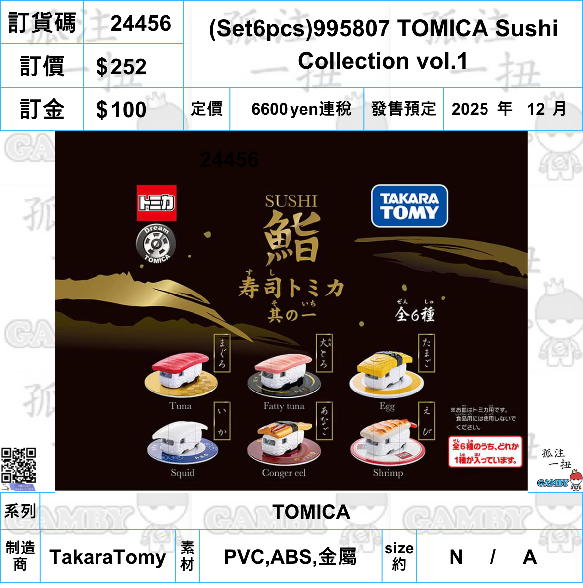訂貨碼:24456 <訂價$252> #(Set6pcs)995807 TOMICA Sushi Collection vol.1=TOMICA