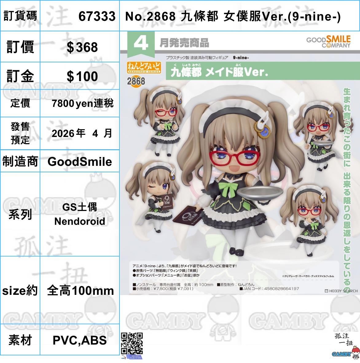 訂貨碼:67333 <訂價$368> #(免手續費)No.2868 九條都 女僕服Ver.(9-nine-)=GS土偶Nendoroid