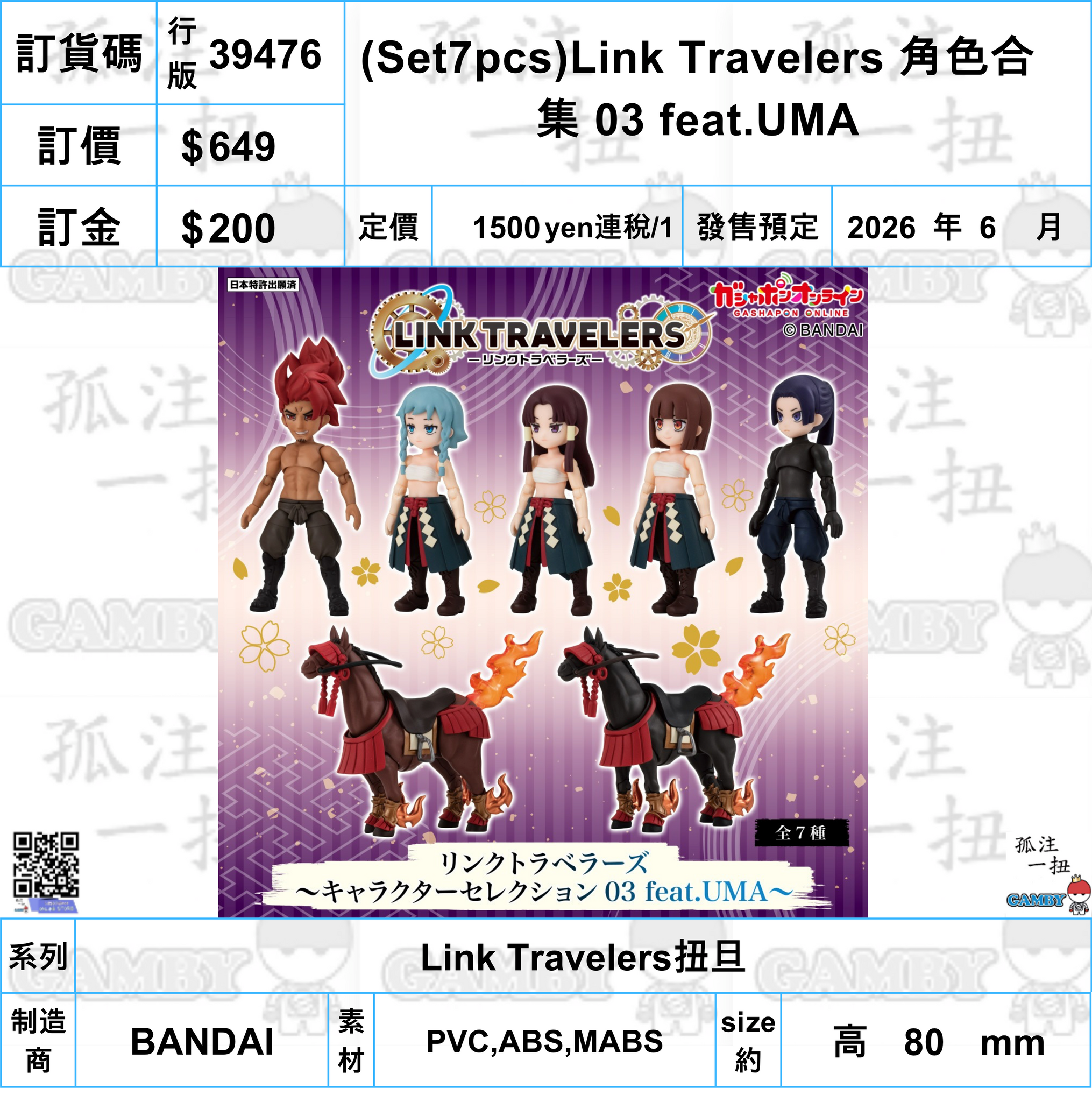 訂貨碼:39476 <訂價$649> #(免手續費)行版(Set7pcs)Link Travelers 角色合集 03 feat.UMA=Link Travelers扭旦