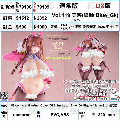 訂貨碼:79108&79109 <訂價$1512&$2352> #(免手續費)Vol.119 美遊Miyu=1/6 comic anthurium Cover Girl illustrator Blue_Gk Figure(NativeStore限定)