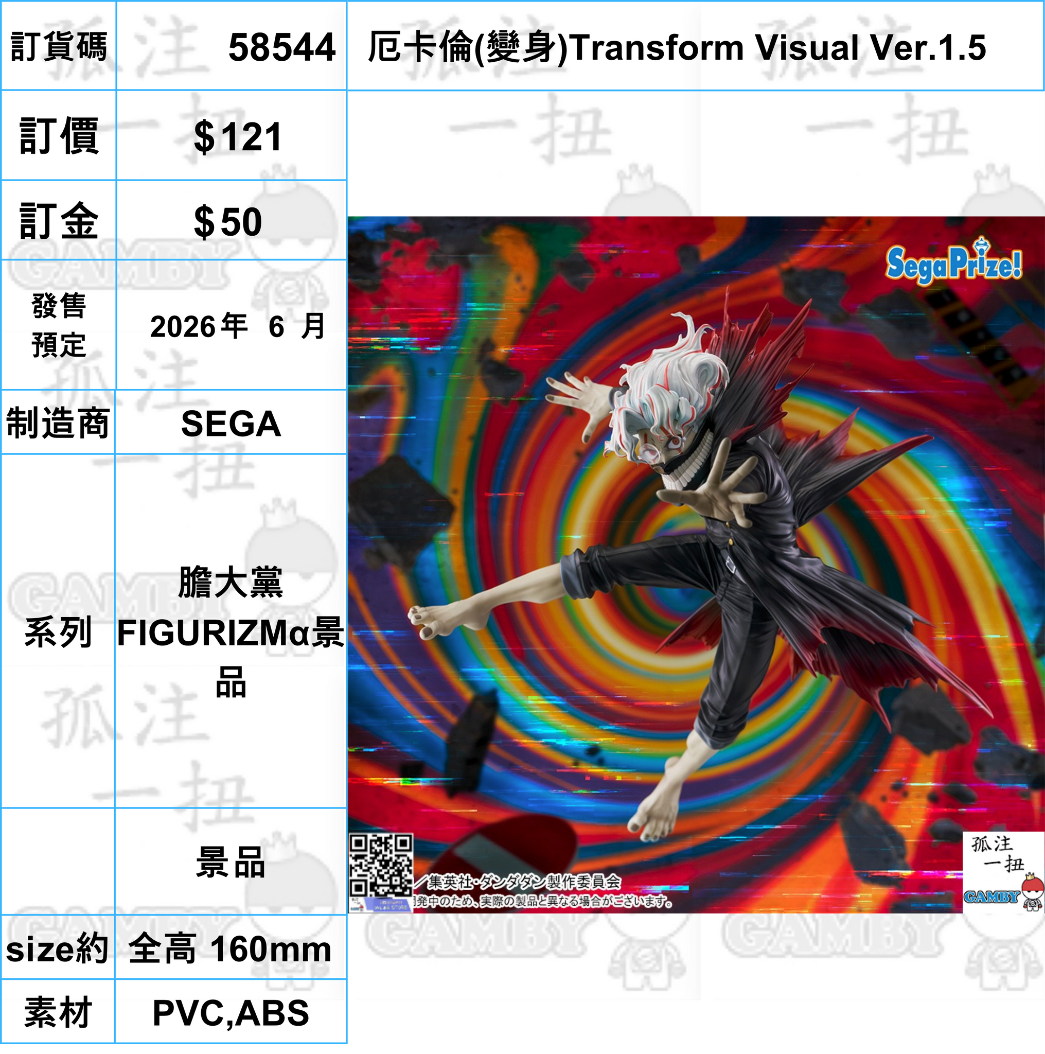 訂貨碼:58544 <訂價$121> #(免手續費)厄卡倫(變身)Transform Visual Ver.1.5=膽大黨 FIGURIZMα景品