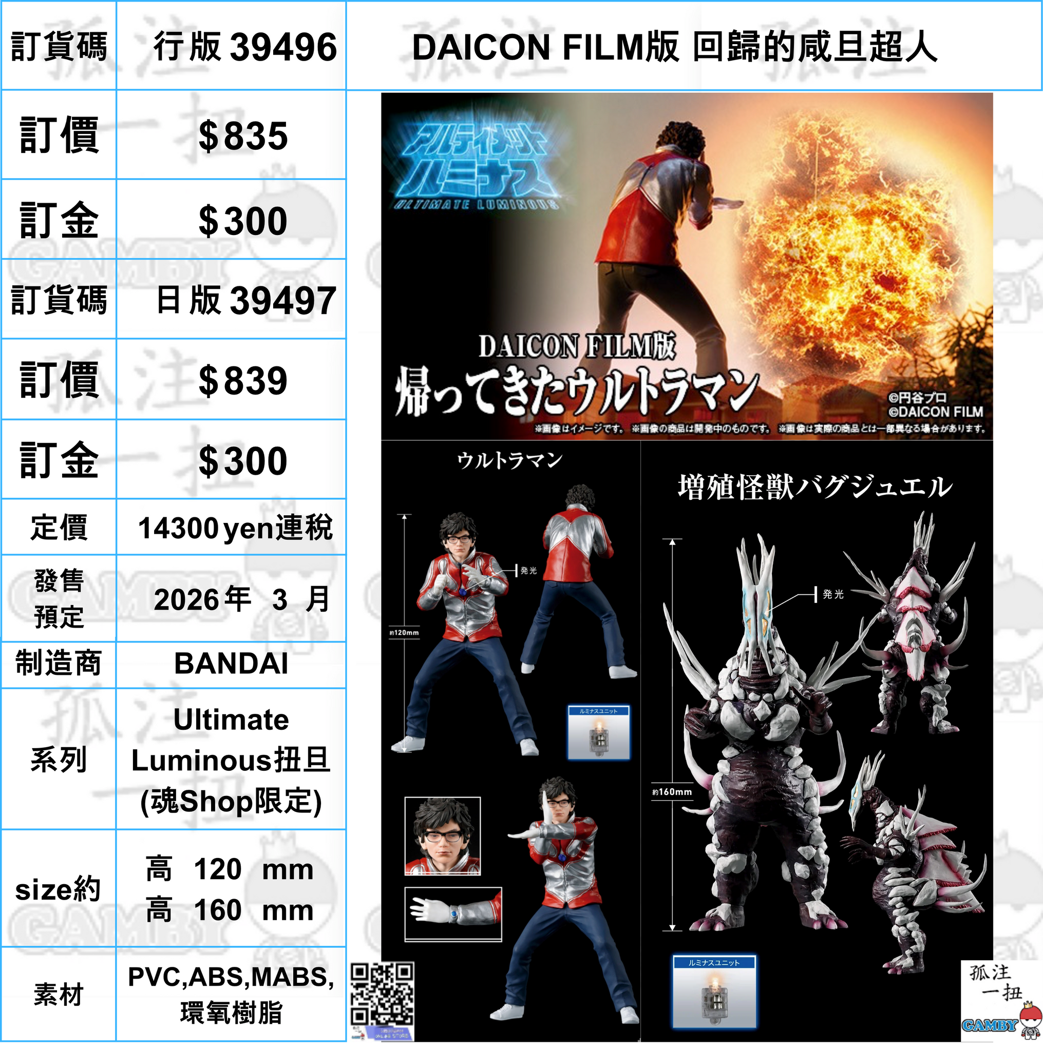 訂貨碼:39496&39497 <訂價$835&839> #DAICON FILM版 回歸的咸旦超人=Ultimate Luminous扭旦