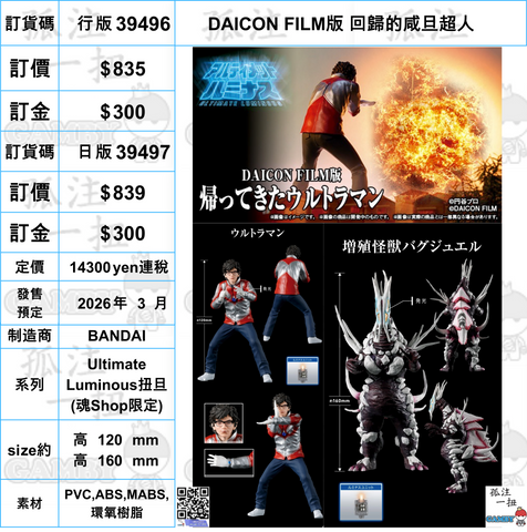 訂貨碼:39496&39497 <訂價$835&839> #DAICON FILM版 回歸的咸旦超人=Ultimate Luminous扭旦