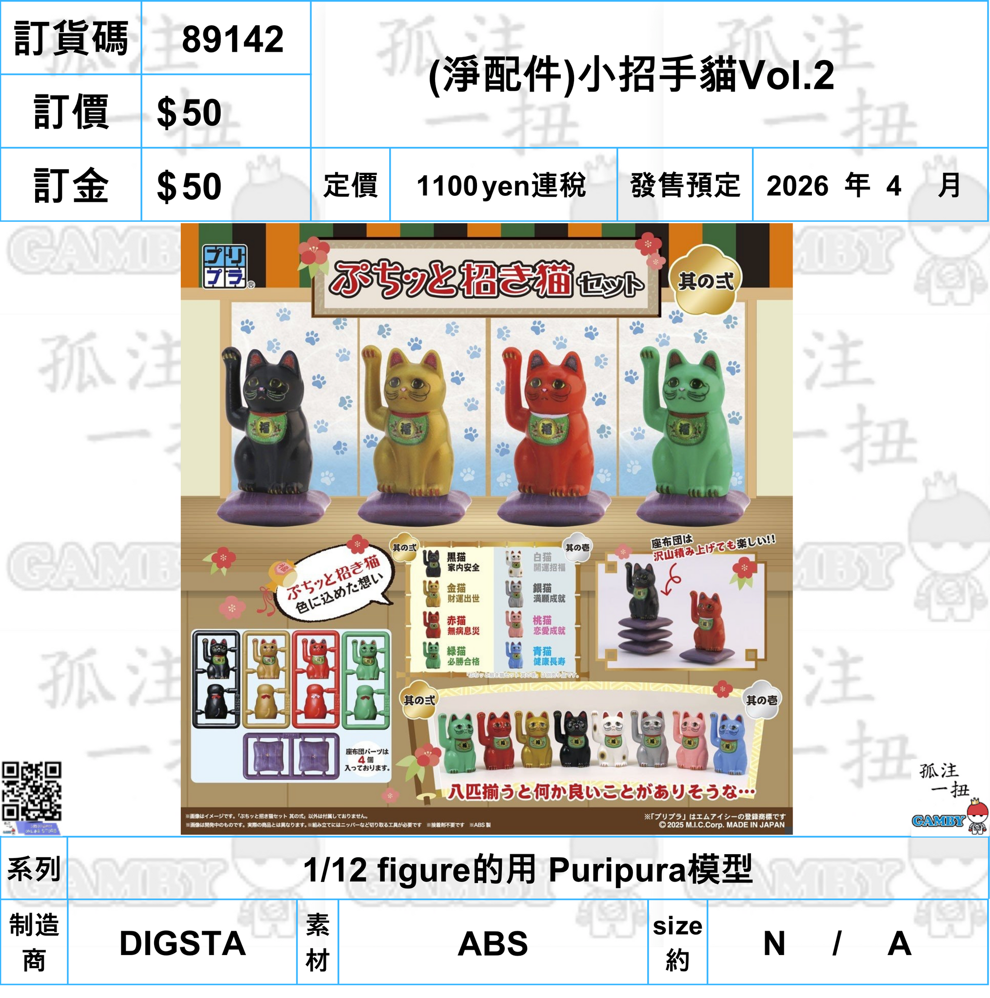 訂貨碼:89142 <訂價$50> #(淨配件)小招手貓Vol.2=1/12 figure的用 Puripura模型