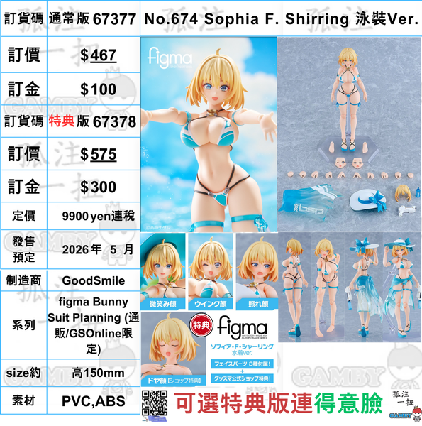 訂貨碼:67377&67378 <訂價$467&$575> #(免手續費)No.674 Sophia F. Shirring 泳裝Ver.=figma Bunny Suit Planning