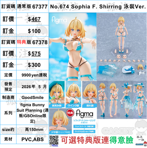 訂貨碼:67377&67378 <訂價$467&$575> #(免手續費)No.674 Sophia F. Shirring 泳裝Ver.=figma Bunny Suit Planning