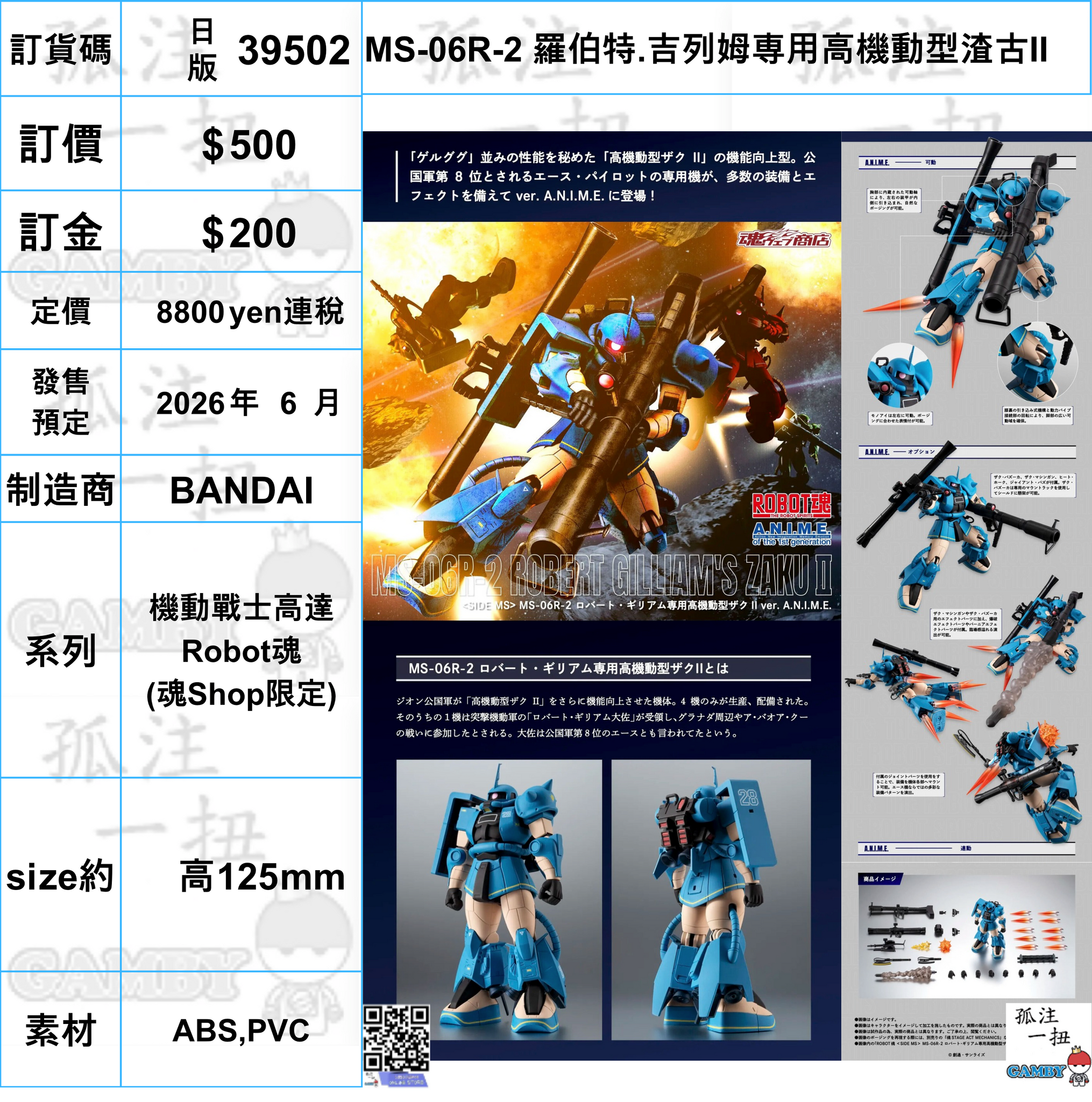 訂貨碼:39502 <訂價$500> #(日版)MS-06R-2 羅伯特.吉列姆専用高機動型渣古II=機動戰士高達 Robot魂