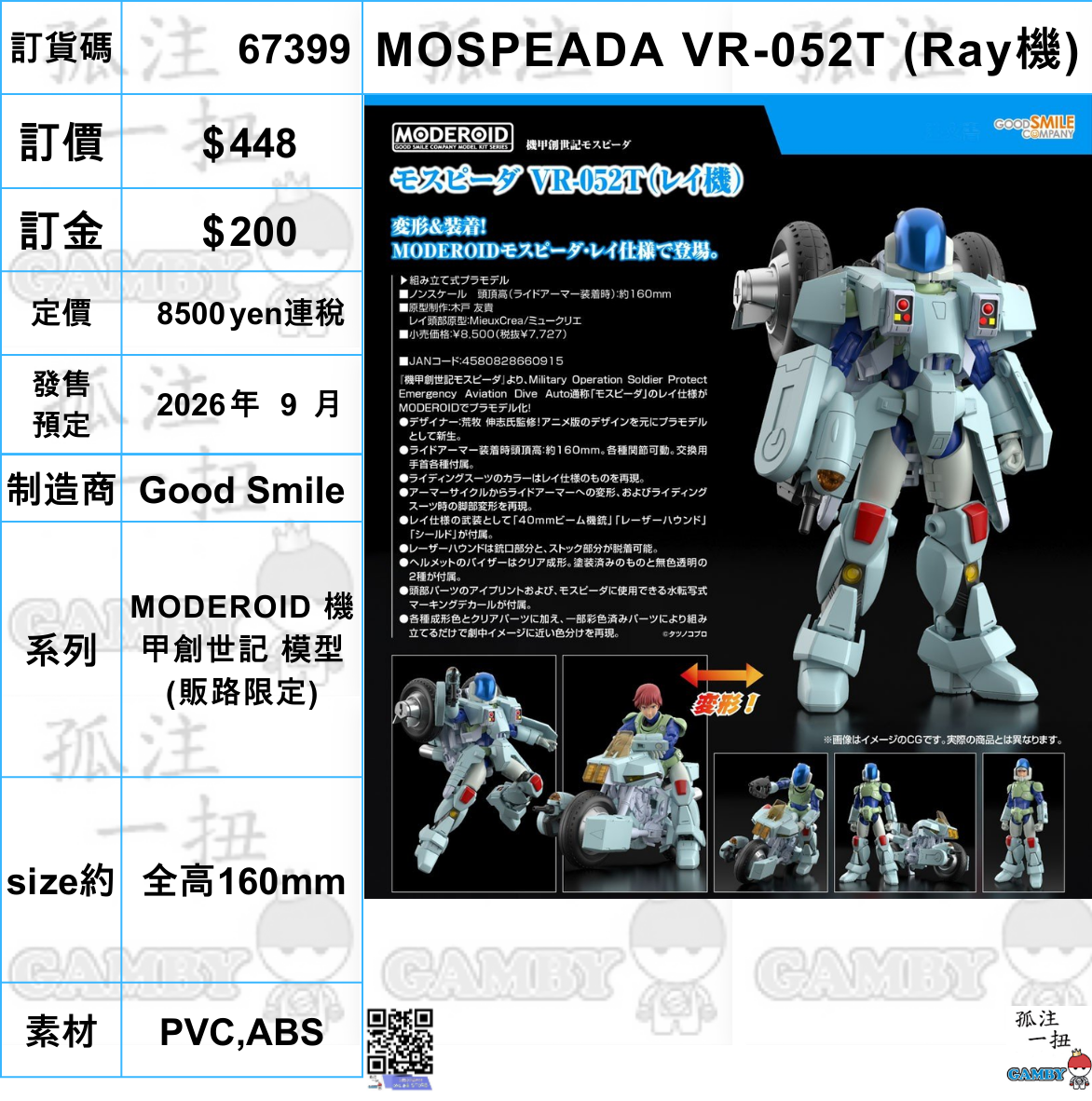 訂貨碼:67399 <訂價$448> #(免手續費)VR-052T(Ray機)MOSPEADA=MODEROID 機甲創世記 模型
