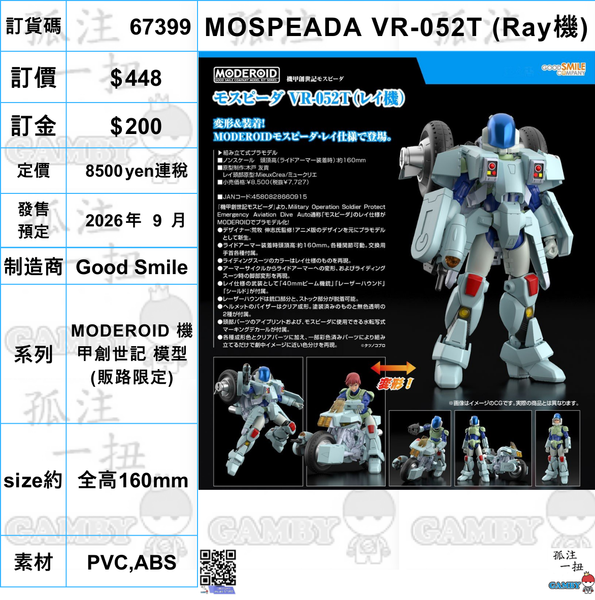 訂貨碼:67399 <訂價$448> #(免手續費)VR-052T(Ray機)MOSPEADA=MODEROID 機甲創世記 模型
