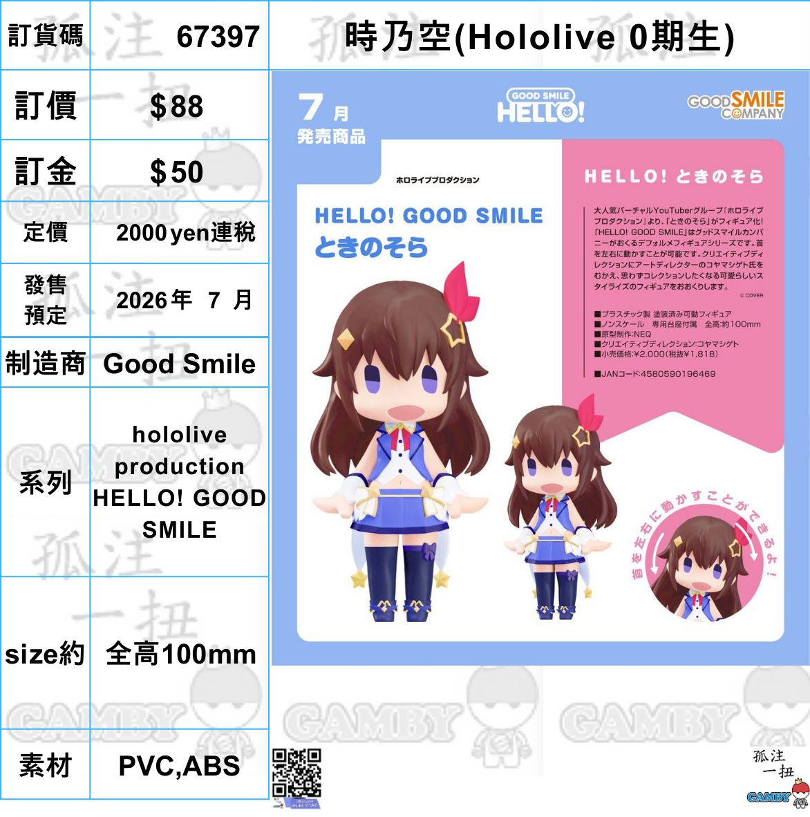 訂貨碼:67397 <訂價$88> #(免手續費)時乃空(Hololive 0期生)=hololive production HELLO! GOOD SMILE