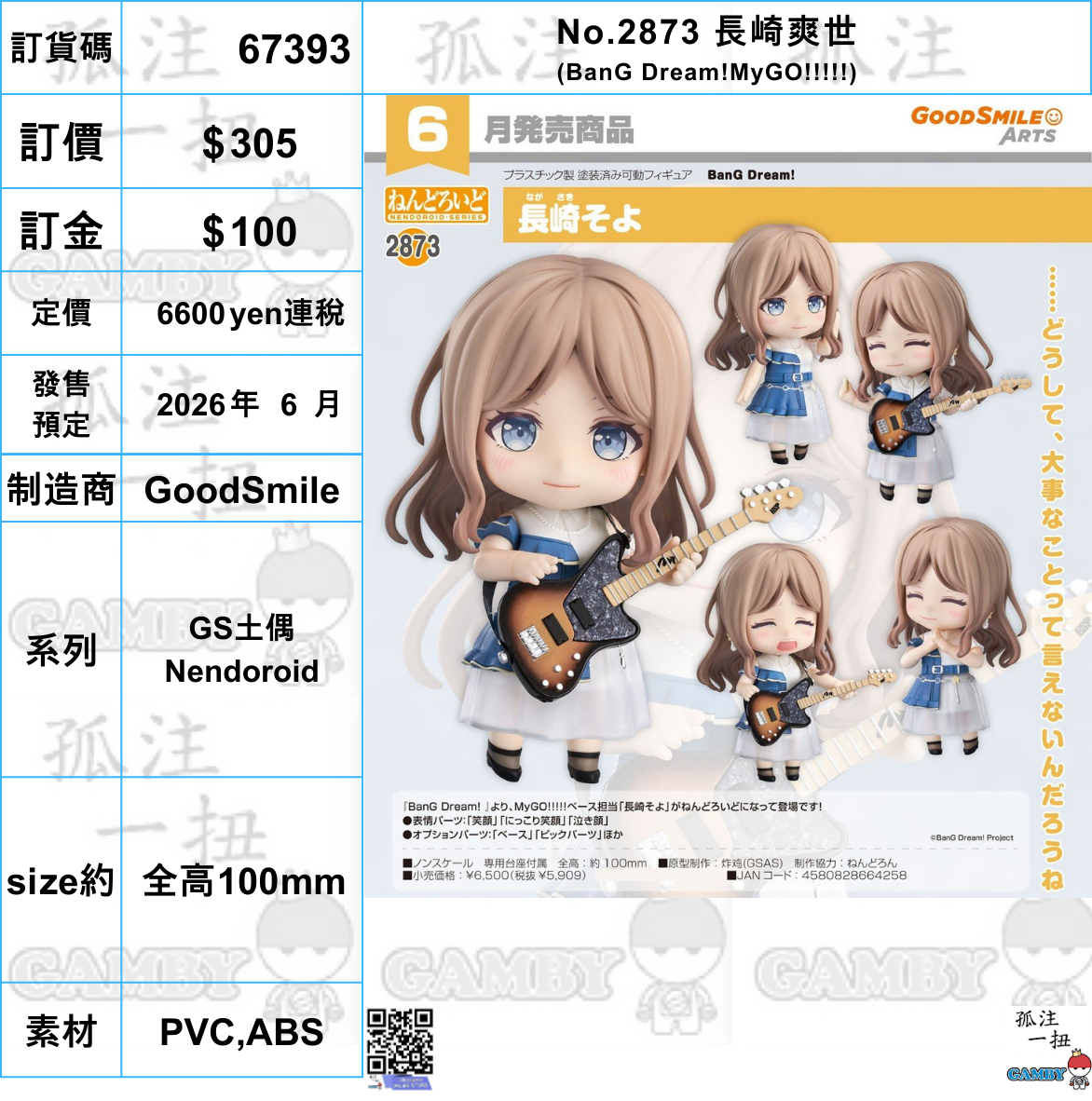 訂貨碼:67393 <訂價$305> #(免手續費)No.2873 長崎爽世(BanG Dream!MyGO!!!!!)=GS土偶Nendoroid