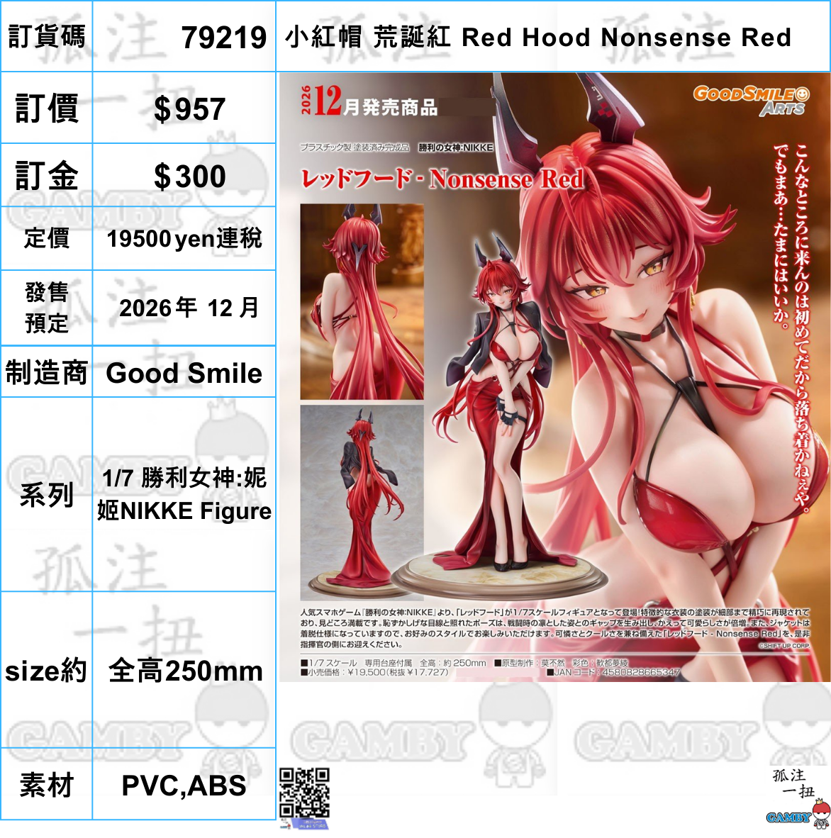訂貨碼:79219 <訂價$957> #(免手續費)小紅帽 荒誕紅 Red Hood Nonsense Red=1/7 勝利女神:妮姬NIKKE Figure