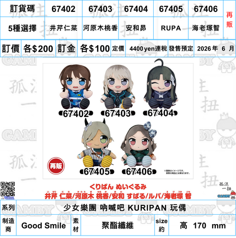 訂貨碼:67402-67406 <訂價各$200> #井芹仁菜/河原木桃香/安和昴/RUPA/海老塚智=少女樂團 吶喊吧 Girls Band Cry Kuripan 玩偶