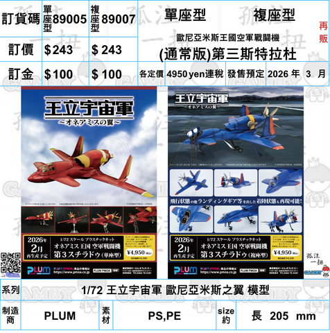 訂貨碼:89005&89007 <訂價各$243> #免手續費(通常版)單座型/複座型 第三斯特拉杜(再販)=1/72 王立宇宙軍 歐尼亞米斯之翼 歐尼亞米斯王國空軍戰闘機 模型