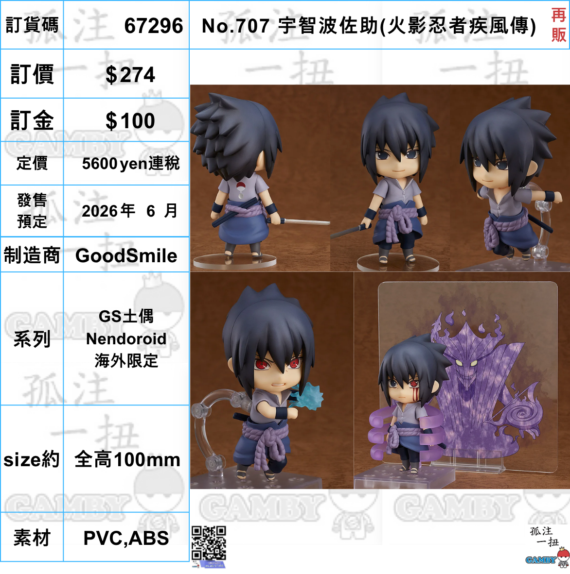 訂貨碼:67296 <訂價$274> #(免手續費)No.707 宇智波佐助(火影忍者疾風傳)再販=GS土偶Nendoroid
