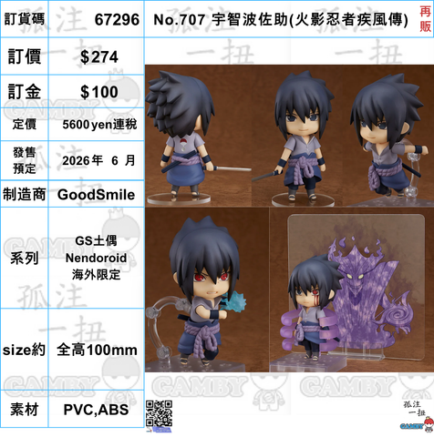 訂貨碼:67296 <訂價$274> #(免手續費)No.707 宇智波佐助(火影忍者疾風傳)再販=GS土偶Nendoroid
