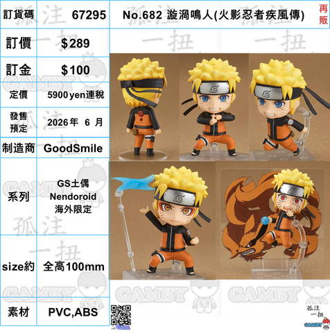 訂貨碼:67295 <訂價$289> #(免手續費)No.682 漩渦鳴人(火影忍者疾風傳)再販=GS土偶Nendoroid