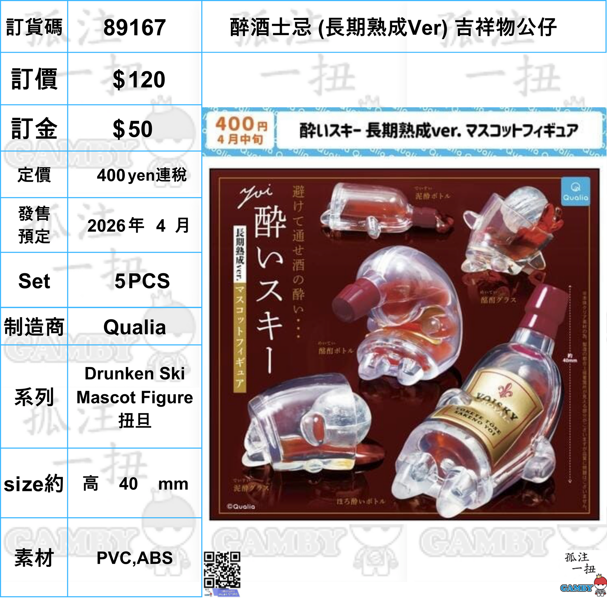 訂貨碼:89167 <訂價$120> #(免手續費)(Set5pcs)醉酒士忌 (長期熟成Ver) 吉祥物公仔=Drunken Ski Mascot Figure扭旦