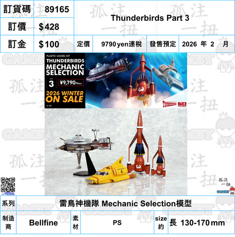 訂貨碼:89165 <訂價$428> #(免手續費)Thunderbirds Part 3=雷鳥神機隊 Mechanic Selection模型