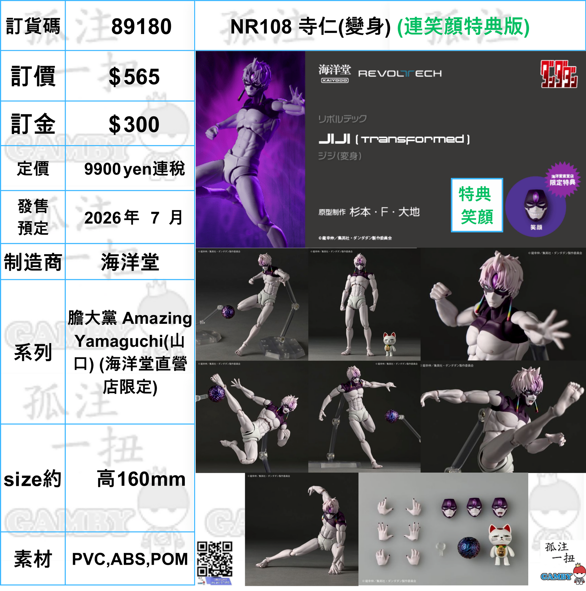 訂貨碼:89180 <訂價$565> #(連笑顔特典版)NR108 寺仁(變身)=膽大黨 Amazing Yamaguchi(山口) (海洋堂直營店限定)
