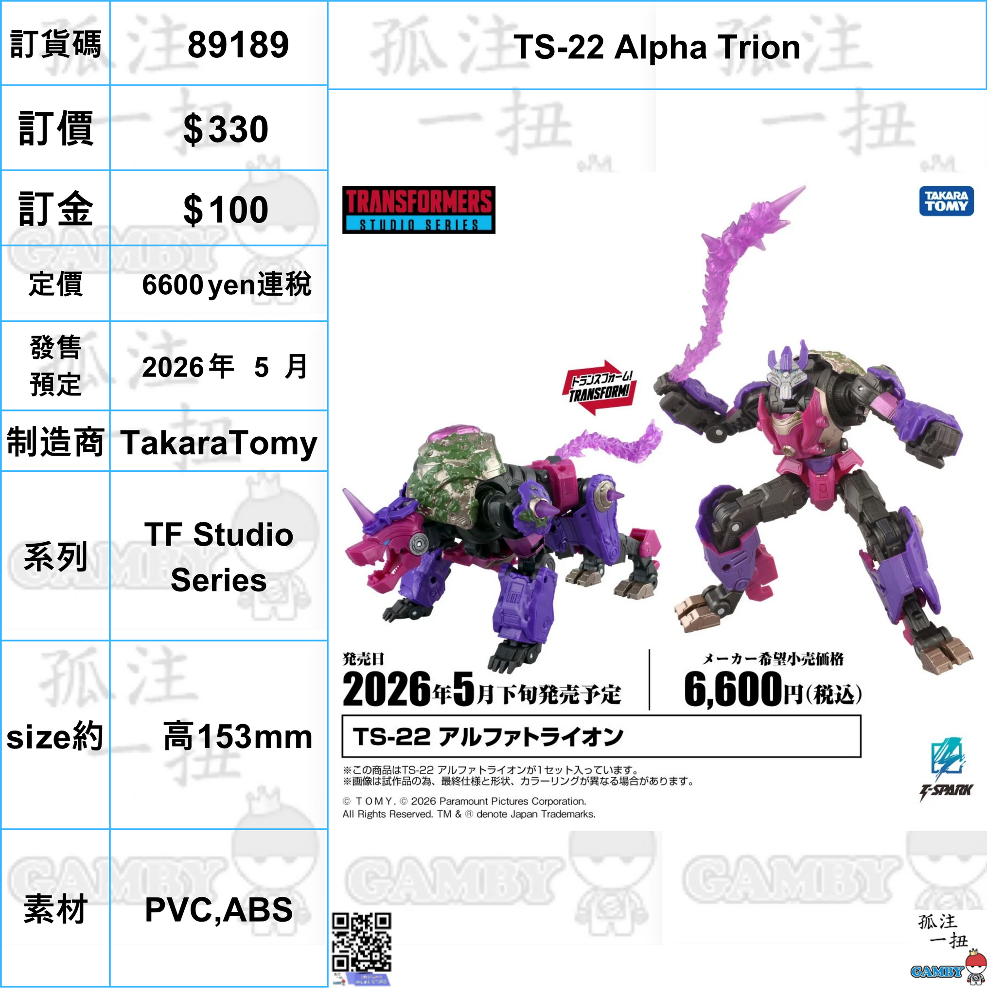 訂貨碼:89189 <訂價$330> #(免手續費)TS-22 Alpha Trion=TF Studio Series