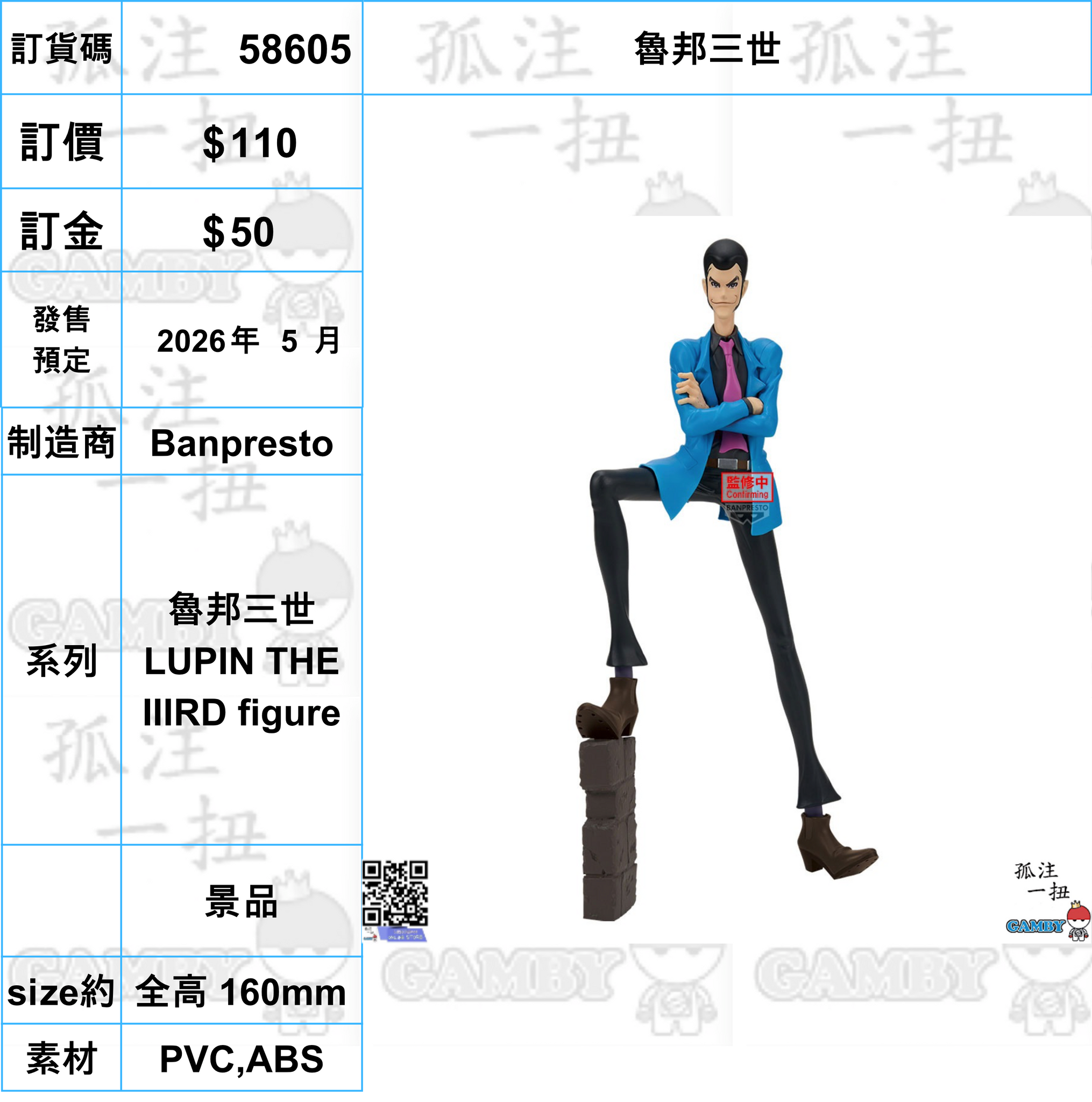 訂貨碼:58605 <訂價$110> #(免手續費)魯邦三世=魯邦三世 LUPIN THE ⅢRD figure