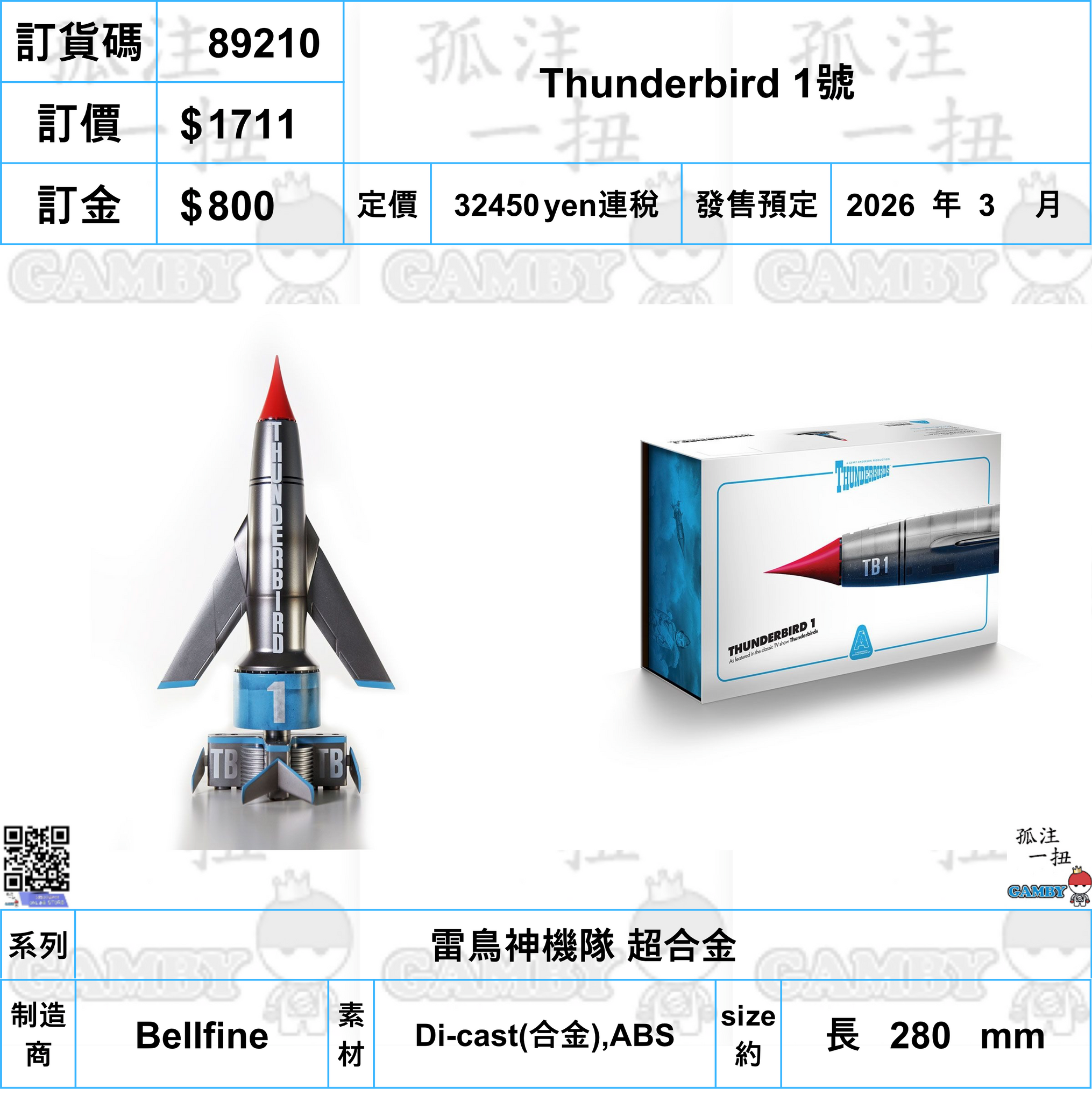 訂貨碼:89210 <訂價$1711> #(免手續費)Thunderbird 1號=雷鳥神機隊 超合金