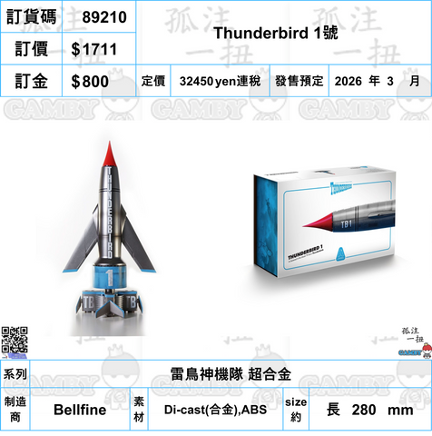 訂貨碼:89210 <訂價$1711> #(免手續費)Thunderbird 1號=雷鳥神機隊 超合金