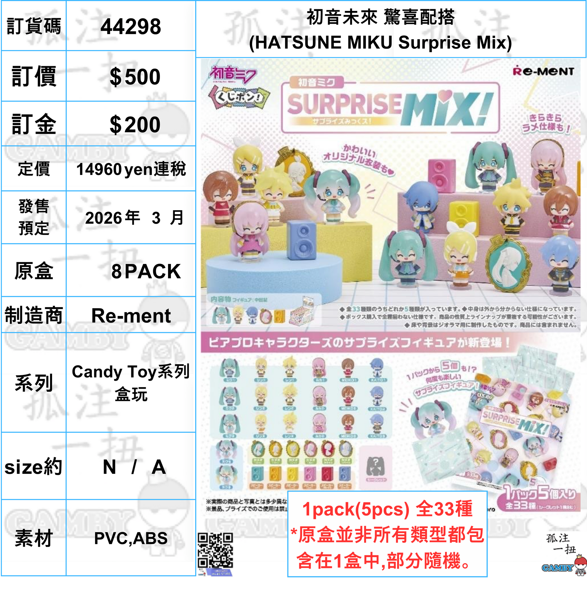 訂貨碼:44298 <訂價$500> #(免手續費)(原盒8pack)初音未來 驚喜配搭(HATSUNE MIKU Surprise Mix)=Candy Toy系列盒玩)