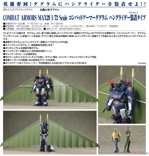 訂貨碼:67511 <訂價$269> #(免手續費)MAX29 Combat Armor 達格拉姆Hang Glider裝置型態(再販)=太陽之牙 COMBAT ARMORS 1/72 模型