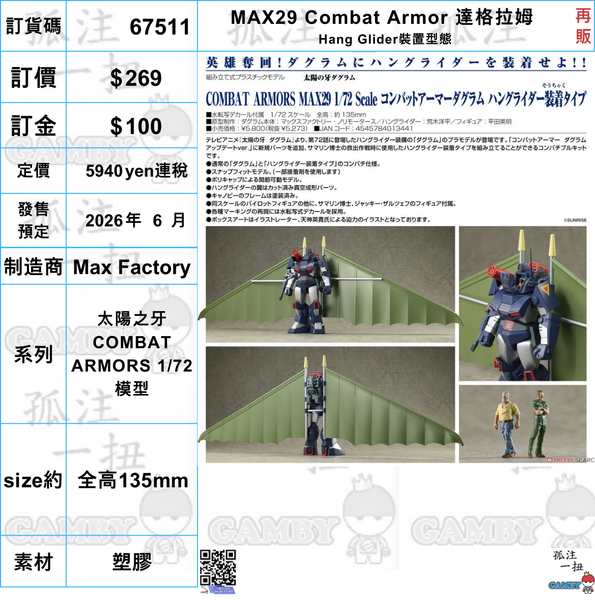 訂貨碼:67511 <訂價$269> #(免手續費)MAX29 Combat Armor 達格拉姆Hang Glider裝置型態(再販)=太陽之牙 COMBAT ARMORS 1/72 模型